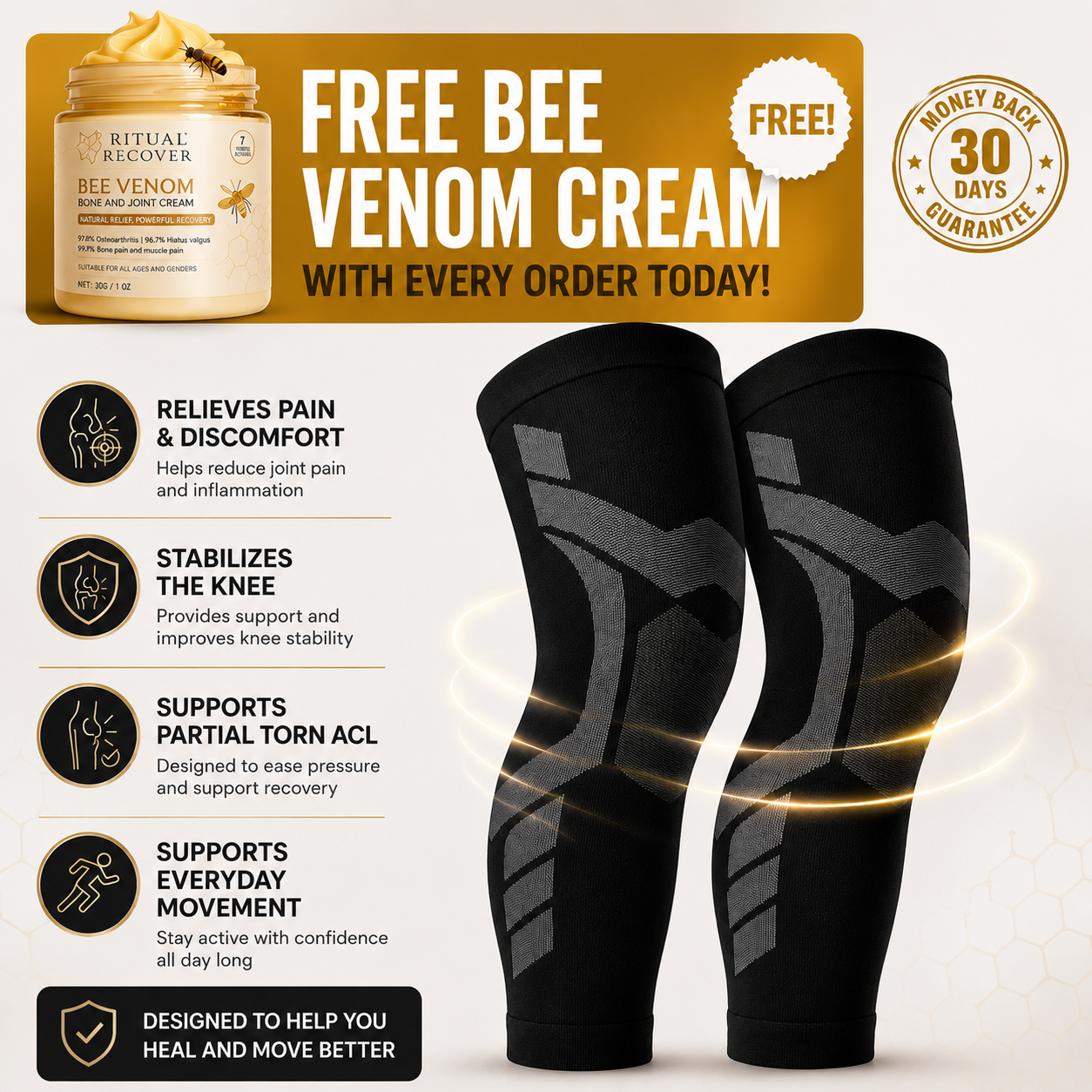 Compression Sleeves V2 - for ACL & PCL Recovery