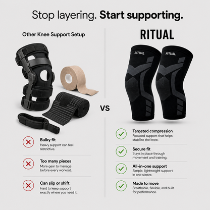 Ritual Knee Sleeve